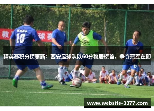 精英赛积分榜更新：西安足球队以60分稳居榜首，争夺冠军在即