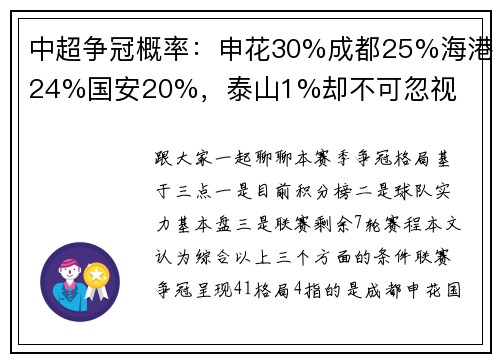 中超争冠概率：申花30%成都25%海港24%国安20%，泰山1%却不可忽视
