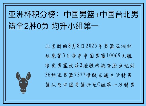 亚洲杯积分榜：中国男篮+中国台北男篮全2胜0负 均升小组第一